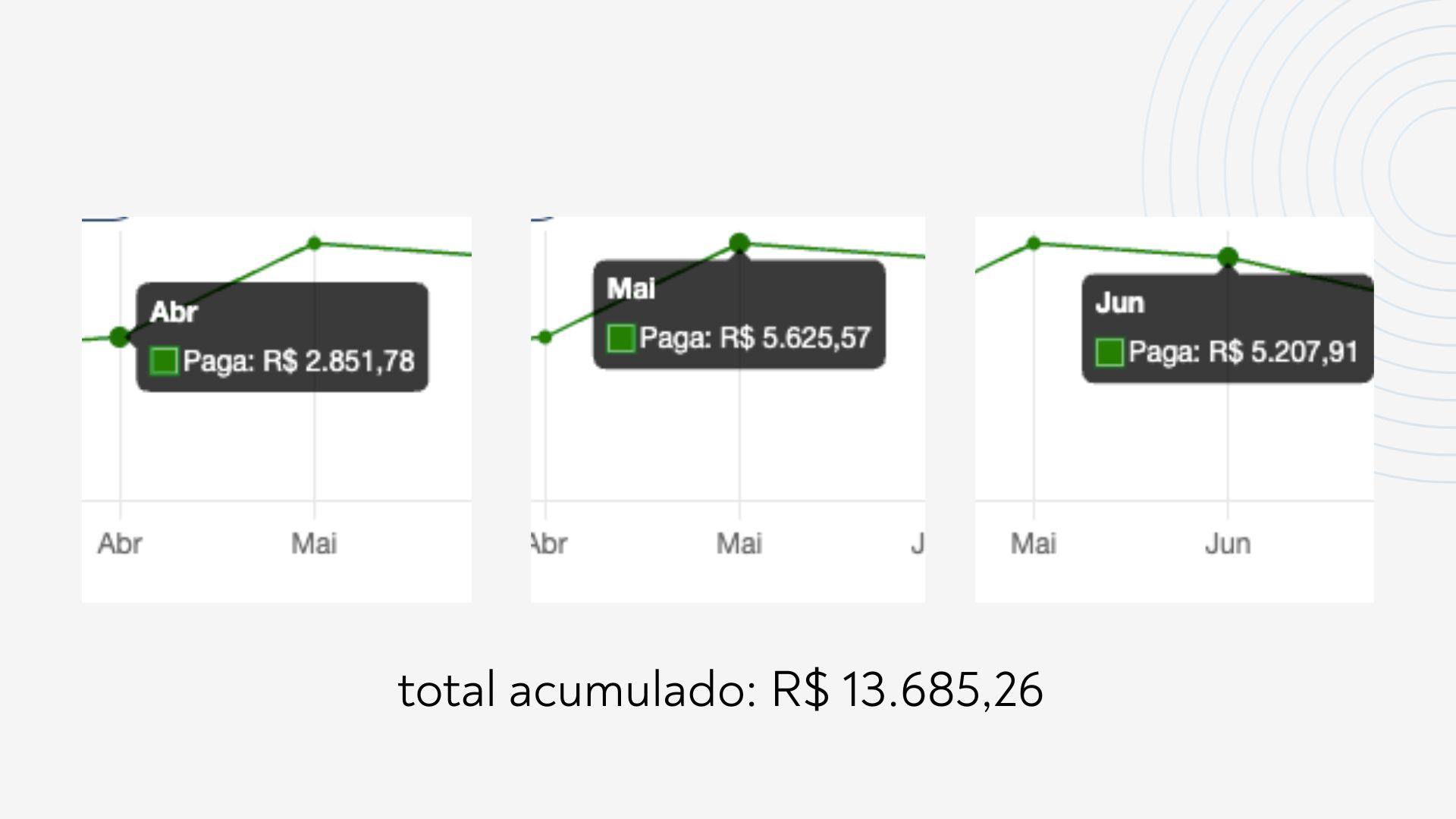 Resultado aluno 7